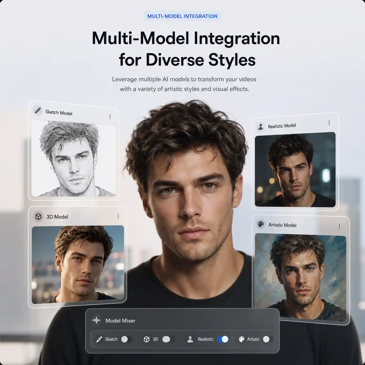 Integracion multimodelo para estilos muy distintos